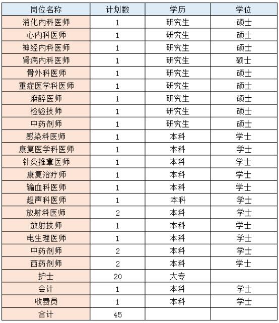 招聘計劃表.jpg